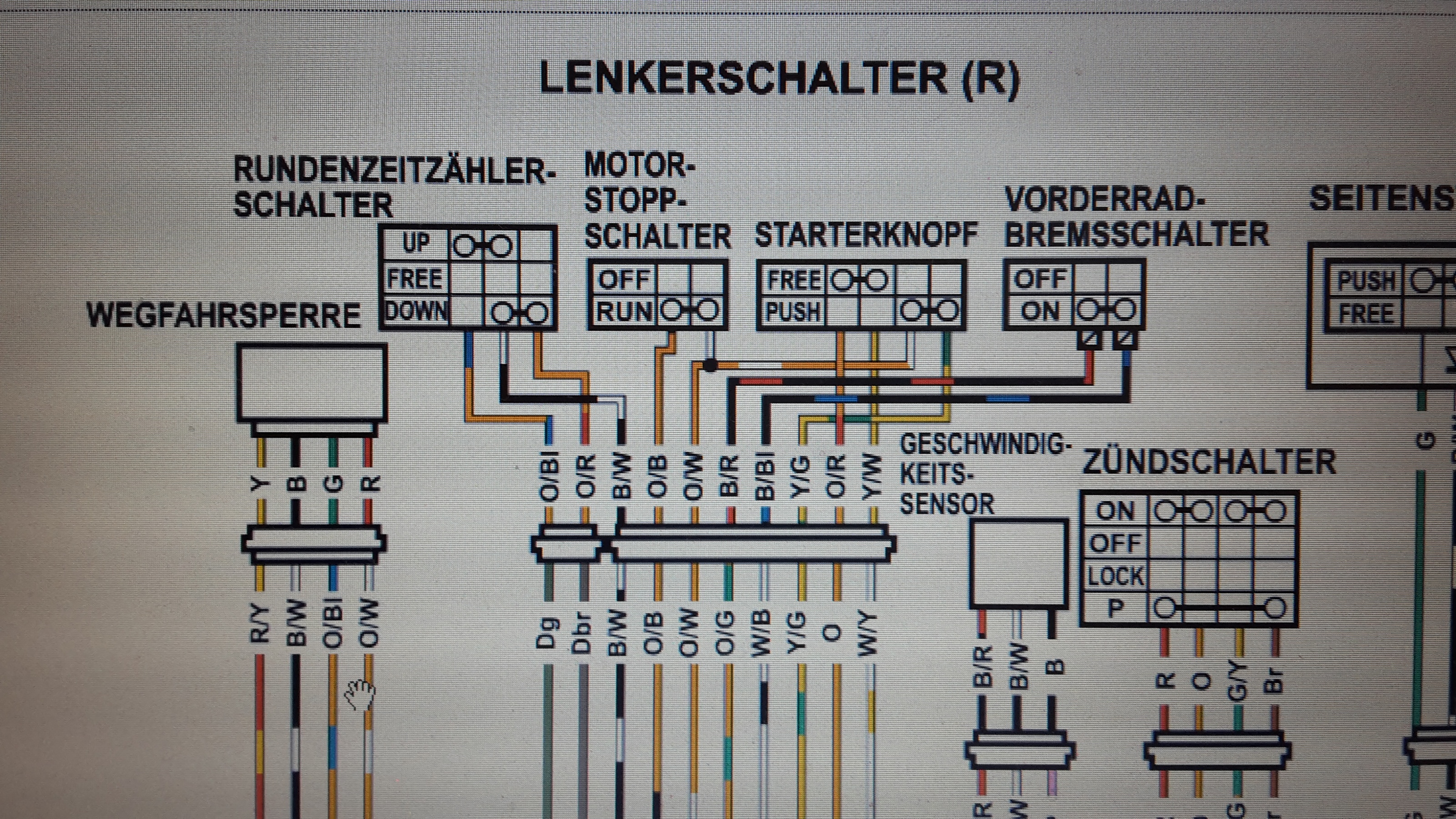 Schaltplan_Gsxr_Schaltereinheit_rechts.jpg