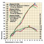 PS_Gebrauchtberatung-Suzuki_1_2011_${16700337}.jpg.1703916.jpg